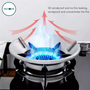 Energy Saving Stove Shield - (IMPORTED)